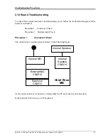 Preview for 87 page of Toshiba Satellite L800 Maintenance Manual