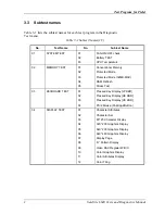 Preview for 99 page of Toshiba Satellite L800 Maintenance Manual