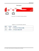 Preview for 215 page of Toshiba Satellite L800 Maintenance Manual