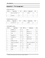 Preview for 222 page of Toshiba Satellite L800 Maintenance Manual