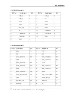 Preview for 223 page of Toshiba Satellite L800 Maintenance Manual