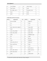 Preview for 224 page of Toshiba Satellite L800 Maintenance Manual