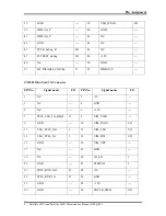 Preview for 225 page of Toshiba Satellite L800 Maintenance Manual