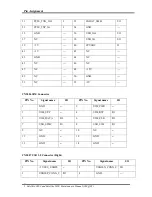 Preview for 226 page of Toshiba Satellite L800 Maintenance Manual