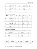 Preview for 227 page of Toshiba Satellite L800 Maintenance Manual