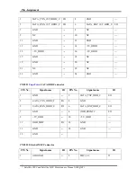 Preview for 228 page of Toshiba Satellite L800 Maintenance Manual