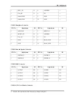 Preview for 229 page of Toshiba Satellite L800 Maintenance Manual