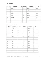 Preview for 230 page of Toshiba Satellite L800 Maintenance Manual