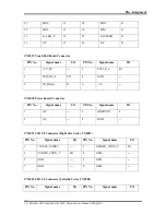 Preview for 231 page of Toshiba Satellite L800 Maintenance Manual