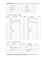 Preview for 232 page of Toshiba Satellite L800 Maintenance Manual