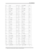 Preview for 235 page of Toshiba Satellite L800 Maintenance Manual