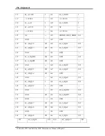 Preview for 236 page of Toshiba Satellite L800 Maintenance Manual