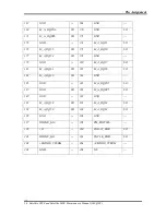 Preview for 237 page of Toshiba Satellite L800 Maintenance Manual