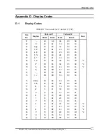 Preview for 238 page of Toshiba Satellite L800 Maintenance Manual