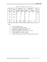 Preview for 241 page of Toshiba Satellite L800 Maintenance Manual