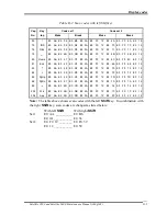 Preview for 242 page of Toshiba Satellite L800 Maintenance Manual