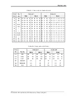 Preview for 243 page of Toshiba Satellite L800 Maintenance Manual