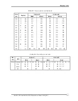 Preview for 244 page of Toshiba Satellite L800 Maintenance Manual