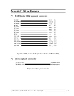 Preview for 246 page of Toshiba Satellite L800 Maintenance Manual