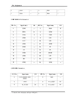 Preview for 236 page of Toshiba Satellite L830 Maintenance Manual