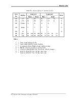 Предварительный просмотр 244 страницы Toshiba Satellite L830 Maintenance Manual