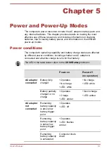 Preview for 108 page of Toshiba Satellite L850 User Manual