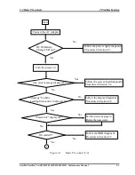 Preview for 44 page of Toshiba Satellite L850D Maintenance Manual