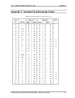 Preview for 200 page of Toshiba Satellite L850D Maintenance Manual