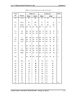 Preview for 202 page of Toshiba Satellite L850D Maintenance Manual