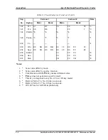 Preview for 203 page of Toshiba Satellite L850D Maintenance Manual