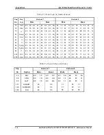 Preview for 205 page of Toshiba Satellite L850D Maintenance Manual