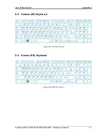 Preview for 210 page of Toshiba Satellite L850D Maintenance Manual