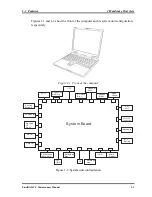 Preview for 19 page of Toshiba Satellite M20 Maintenance Manual