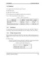 Preview for 33 page of Toshiba Satellite M20 Maintenance Manual