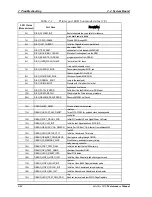 Preview for 52 page of Toshiba Satellite M20 Maintenance Manual