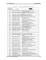 Preview for 53 page of Toshiba Satellite M20 Maintenance Manual