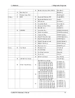 Preview for 100 page of Toshiba Satellite M20 Maintenance Manual