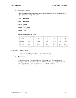 Preview for 130 page of Toshiba Satellite M20 Maintenance Manual