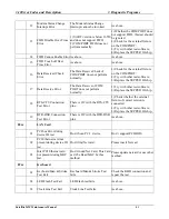 Preview for 138 page of Toshiba Satellite M20 Maintenance Manual