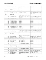 Preview for 139 page of Toshiba Satellite M20 Maintenance Manual