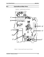 Preview for 253 page of Toshiba Satellite M20 Maintenance Manual