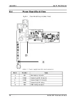 Preview for 256 page of Toshiba Satellite M20 Maintenance Manual