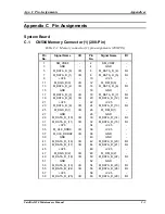 Preview for 257 page of Toshiba Satellite M20 Maintenance Manual