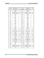 Preview for 258 page of Toshiba Satellite M20 Maintenance Manual