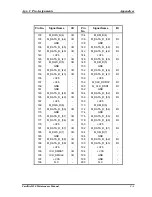 Preview for 259 page of Toshiba Satellite M20 Maintenance Manual