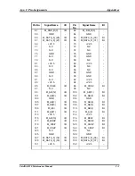 Preview for 261 page of Toshiba Satellite M20 Maintenance Manual