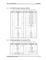 Preview for 263 page of Toshiba Satellite M20 Maintenance Manual