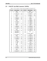 Preview for 264 page of Toshiba Satellite M20 Maintenance Manual