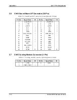 Preview for 266 page of Toshiba Satellite M20 Maintenance Manual