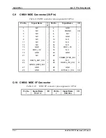 Preview for 268 page of Toshiba Satellite M20 Maintenance Manual